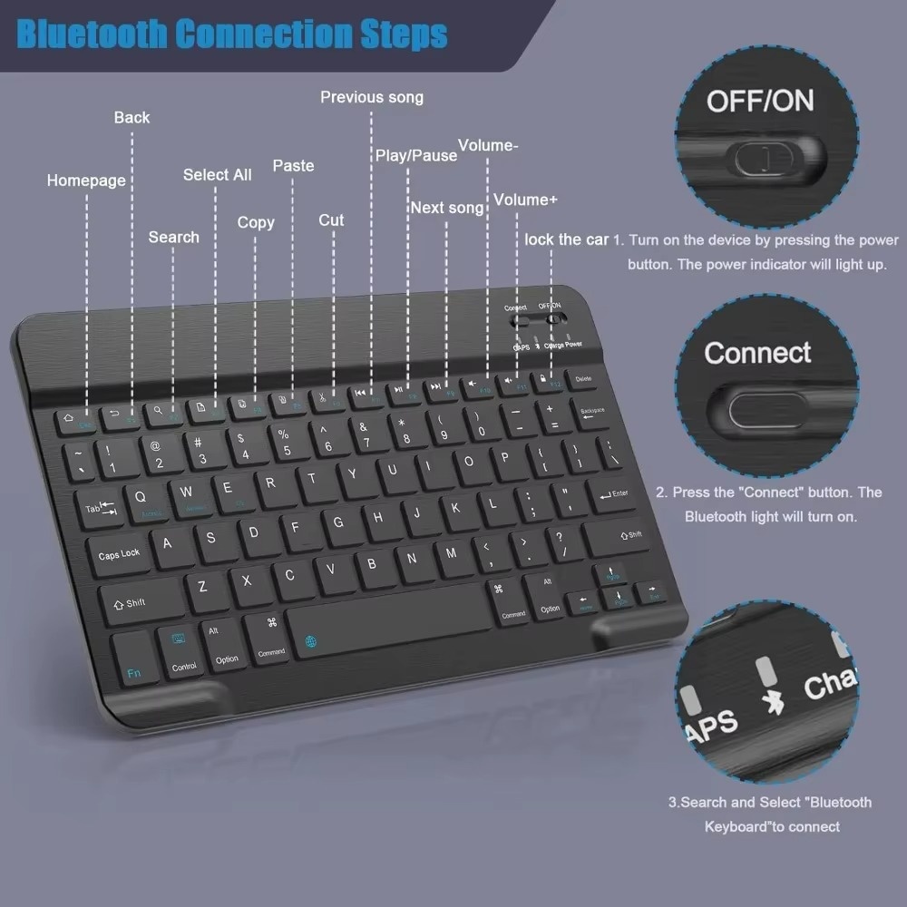 7/10-дюймовая беспроводная анг – обзор и цена Tablet Accessories Kit